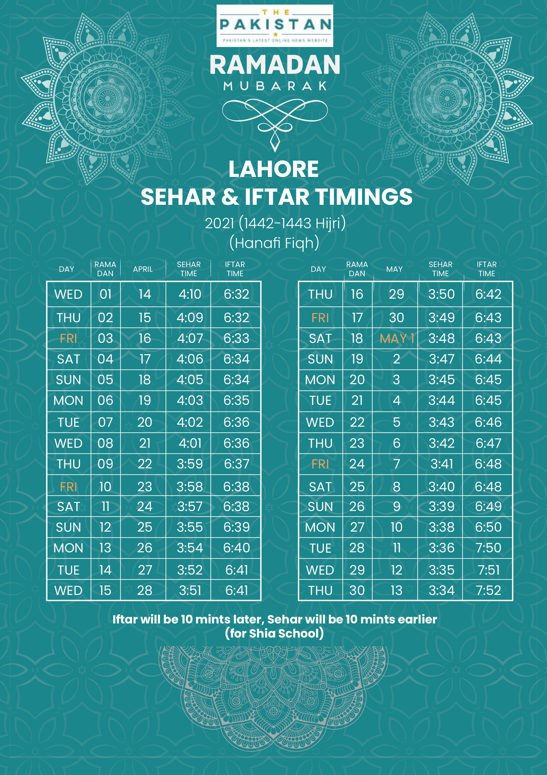 SEHRI & IFTAR TIME - LAHORE